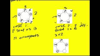 MOG 2024 q2 (Maths: UKMT Mathematical Olympiad for Girls)