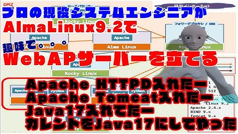 #009【Linux サーバー構築】Alma Linux 9.2 上に dnfで ApacheとTomcatをインストールする。さらに Javaのバージョンを上げる。