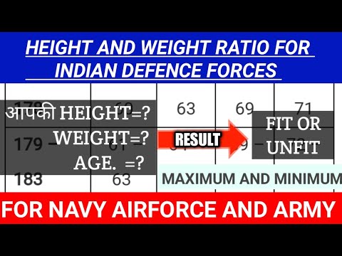 HEIGHT AND WEIGHT CHART FOR INDIAN Army Navy Airforce// IDEAL HIGHT AND