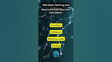 The Toughest Algorithm Quiz for Coders