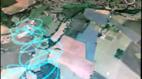 RCmanía Argentina  HobbyZone Firebird Commander 2 GPS record de altura- www.rcmania.com.ar