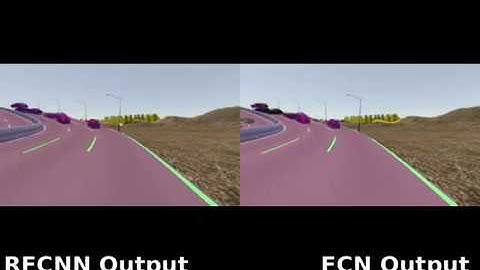 Convolutional Gated Recurrent Networks for Video Segmentation