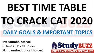 Best study time table to crack CAT 2020  | Daily goals, practice schedule, important topics, mocks