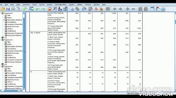 Analisis Regresi Linier Berganda Data Time Series SPSS IBM 23