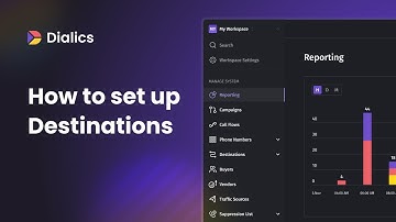 Destinations Setup - Step-by-Step Guide | Dialics Call Tracking
