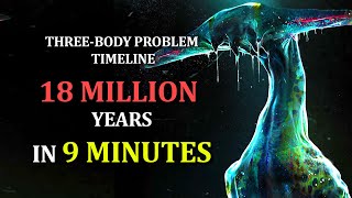 Three Body Problem Full Timeline | 18 Million Years in 9 Minutes! by Quinn's Ideas 806,781 views 2 months ago 9 minutes, 11 seconds