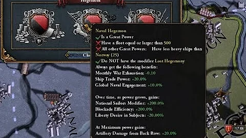 The Reason No One Takes Naval Hegemony