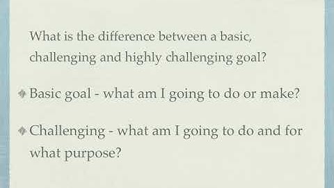 MYP Personal Project - Writing a Goal