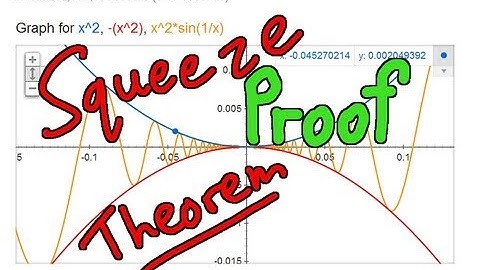 Proof of Squeeze Theorem