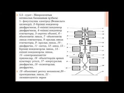 Бейне: Angstrem: жоғары сапалы жиһаз