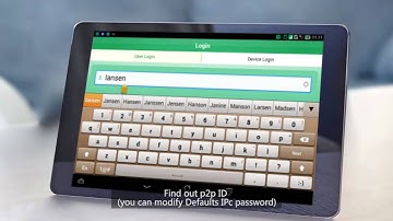 Cotier P2P Security Wireless IP Camera Set up Video
