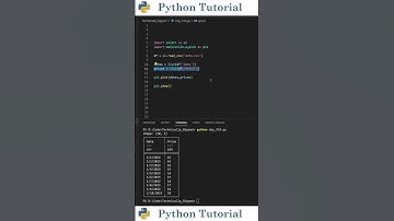 Plot Polars Dataframe In 30 Seconds | Python Tutorial
