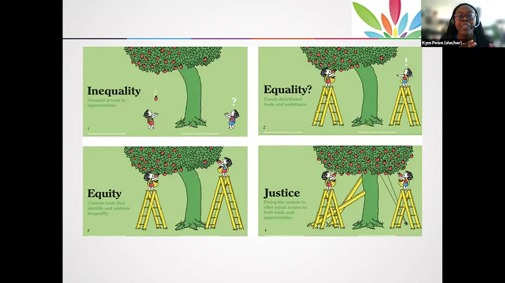 From Diversity to Inclusion: How to Audit Your Col...