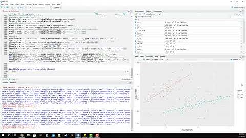 Plotting Multiple Graphs On The Same Plot GGPLOT2 Advanced Legend