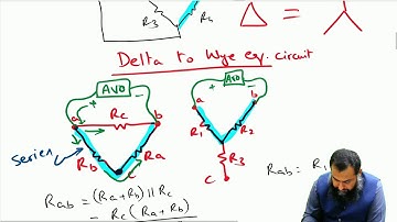 What is a Delta to Y conversion process