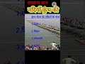 River of kumbh #shortsvideo #gkpower #knowledgelspower #upsc #ssccgl #governmentexam #facts #tetexam