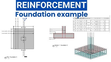 Revit Reinforcement | Foundation example | propagate tool