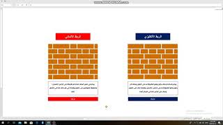 الفرق بين الربط الانكليزي والربط الالماني في البناء(شرح م. شهد)