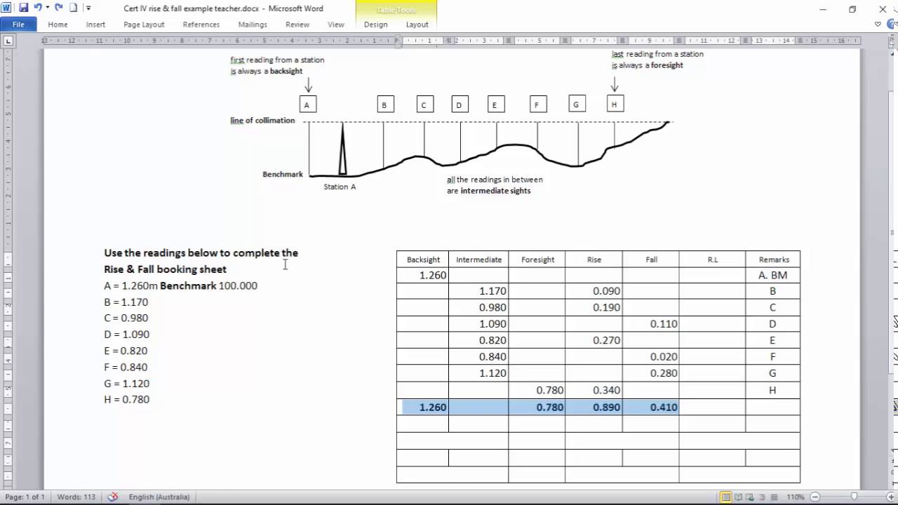 Rise Fall Booking Sheet Youtube