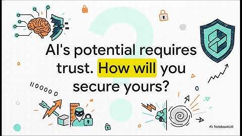OWASP LLM Top 10 & LLMGuardian