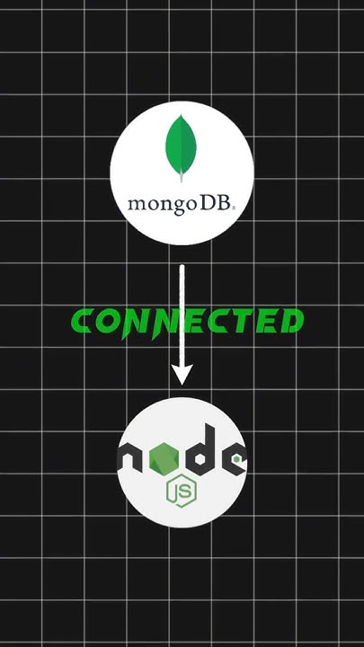 MongoDB + Node.js: The Ultimate Connection Guide #webdevlopment #nodejs ...