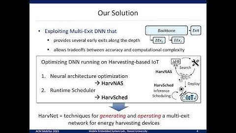 MobiSys 2023 - Teaser - HarvNet: Resource-Optimized Operation of Multi-Exit Deep Neural Networks...