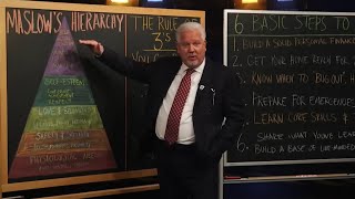 6 Basic Steps to Prepping | Glenn Beck Chalkboard Breakdown