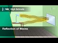 Reflection of waves  physics  textbooks  preview