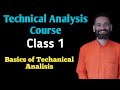 Technical analysis course class 1  basics of technical analysis