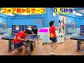 独学で習得した全得点パターン 独学で習得した全得点パターン