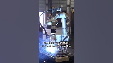 The Cobot Welder Package includes everything you need 🤖