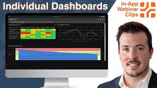 How to Track "The Intangibles": Building Accountable Gen Z Athletes with Dashboards | Webinar Clip