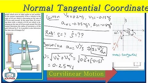 Dynamics 02_12 Normal Tangential Problem with solutions in Kinematics of Particles