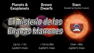 El Misterio de las Enanas Marrones: ¿Estrellas o Planetas Errantes?