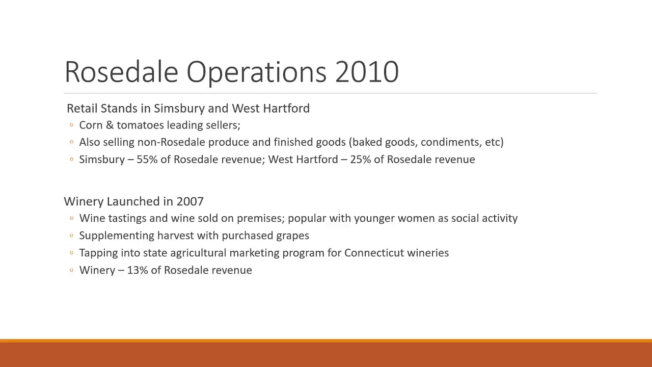 Rosedale Farms & Vineyard