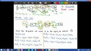BDA 31103 - 3 DOF Spring Mass system (Newton 2nd Law)