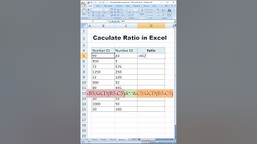Ratio in Excel #ExcelTricksAndTips