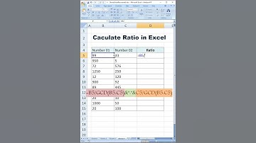 Ratio in Excel #ExcelTricksAndTips