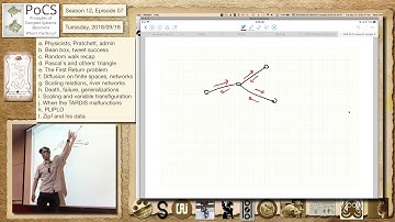 S12E07f: Diffusion on finite spaces, networks