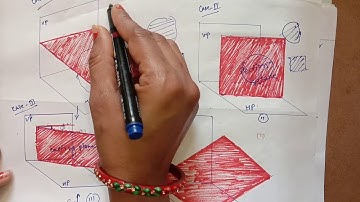 Section of Solids.... Lecture 1.... Introduction