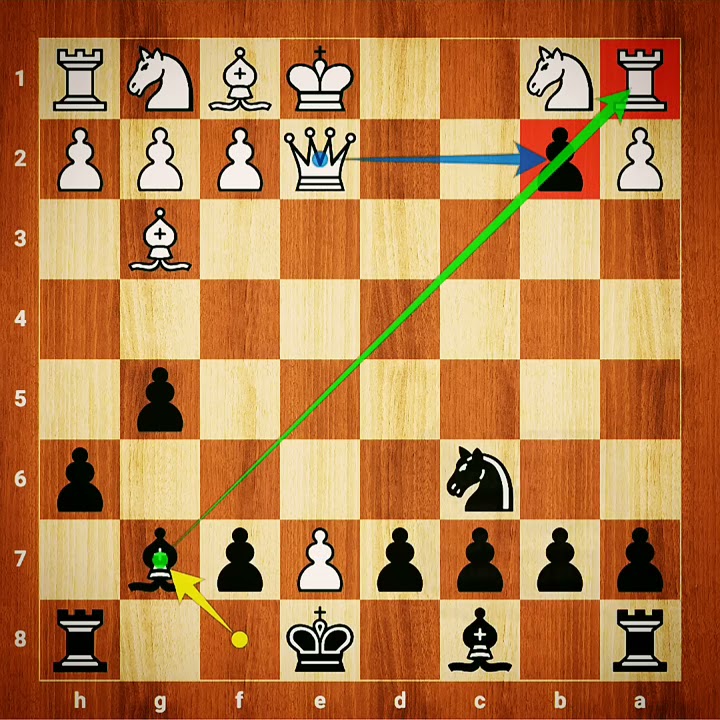 WIN with a QUEEN SACRIFICE in the Ruy Lopez #chess #chesstok