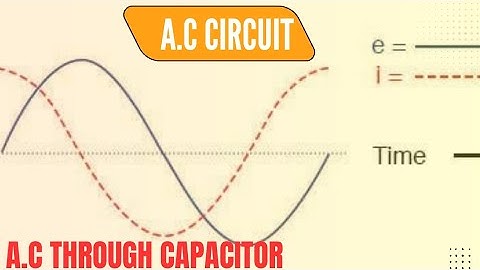 AC Through a Capacitor | Phasor Diagram & power