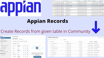 5. Appian Record Type | Create Entity Backed Record | Appian Tutorial