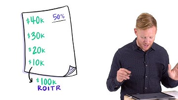 Run of Show | Event Marketing Ideas & Event Trends