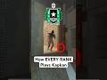 How EVERY RANK Plays Kapkan! 💥