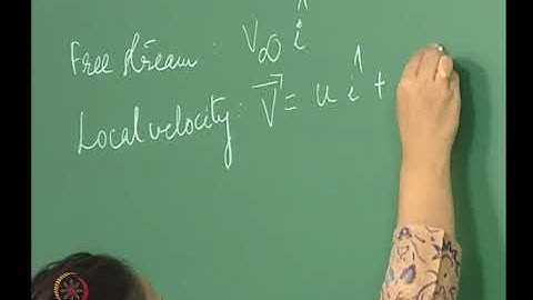 Flow over a Wavy wall: Formulation using Perturbation Theory