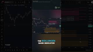 Solana Chart Analysis: Will SOL Breakout Soon?