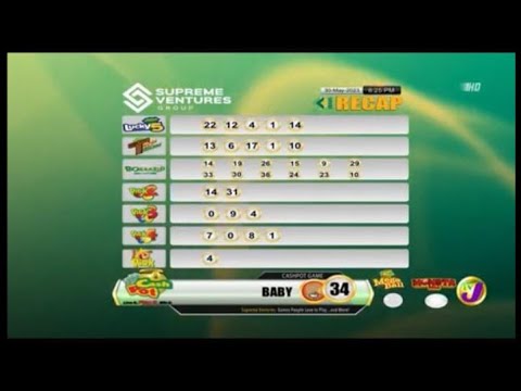 CashPot Results Today Live 08:30 AM draw for 18 May 2025 Supreme ...