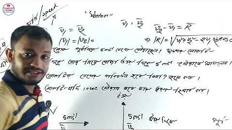 ০৮.ভেক্টর|Vector|ভেক্টর বিয়োগের গাণিতিক সমস্যার সমাধান-১|Numerical Solution On Vector Subtraction|