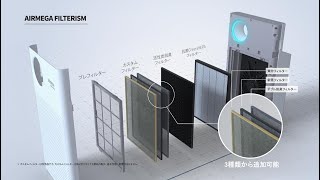 COWAY 空気清浄機 エアメガ AIRMEGA 200 ~21畳 AP-1018F [AIRMEGA公式